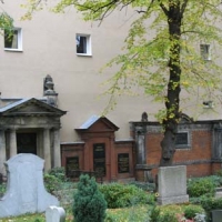 Wandgräber - Gräberwände